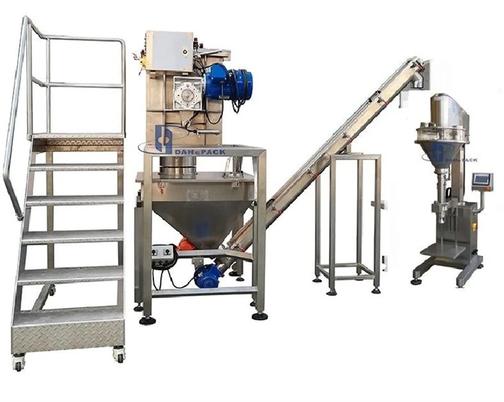 Auger Filler | Bag Clamp